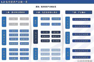 开云平台官网登陆网址是什么截图1